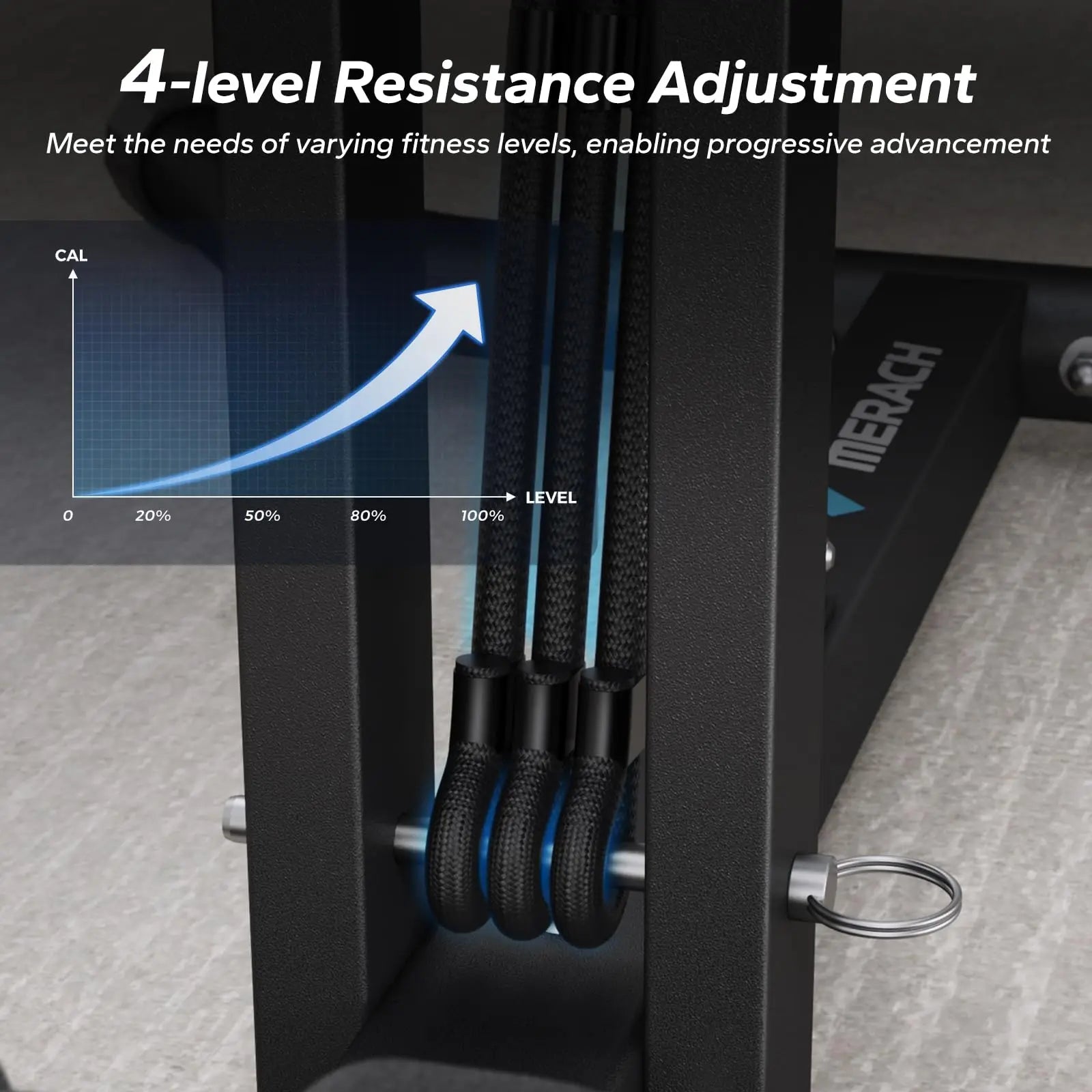 Multi-functional Deep Squat Machine, Adjustable Glutes Trainer, Core Leg and Push Up Workout