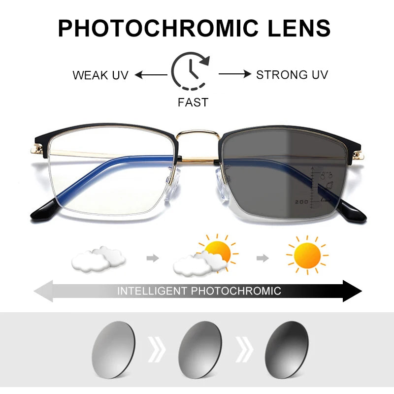 CLLOIO Titanium Alloy Photochromic Reading Glasses/ Progressive Multifocal with Anti Blue Light
