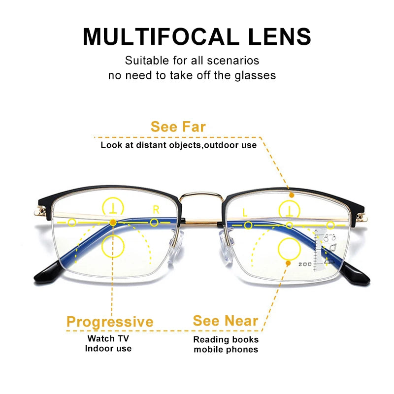 CLLOIO Titanium Alloy Photochromic Reading Glasses/ Progressive Multifocal with Anti Blue Light