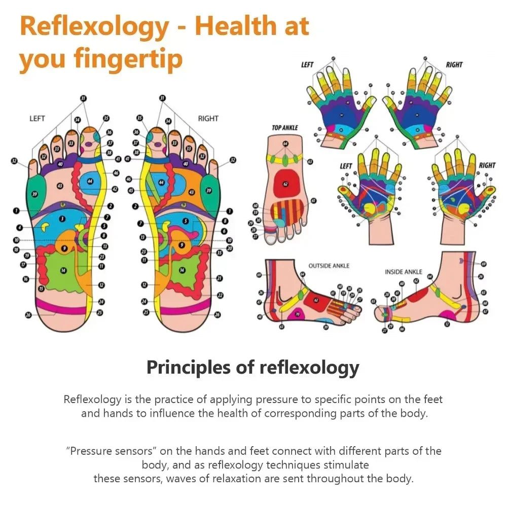 Set of Gloves and Set of Socks with Acupressure Foot Care Massage. Massager- Reflexology Socks for Foot Acupoint to relieve tired feet