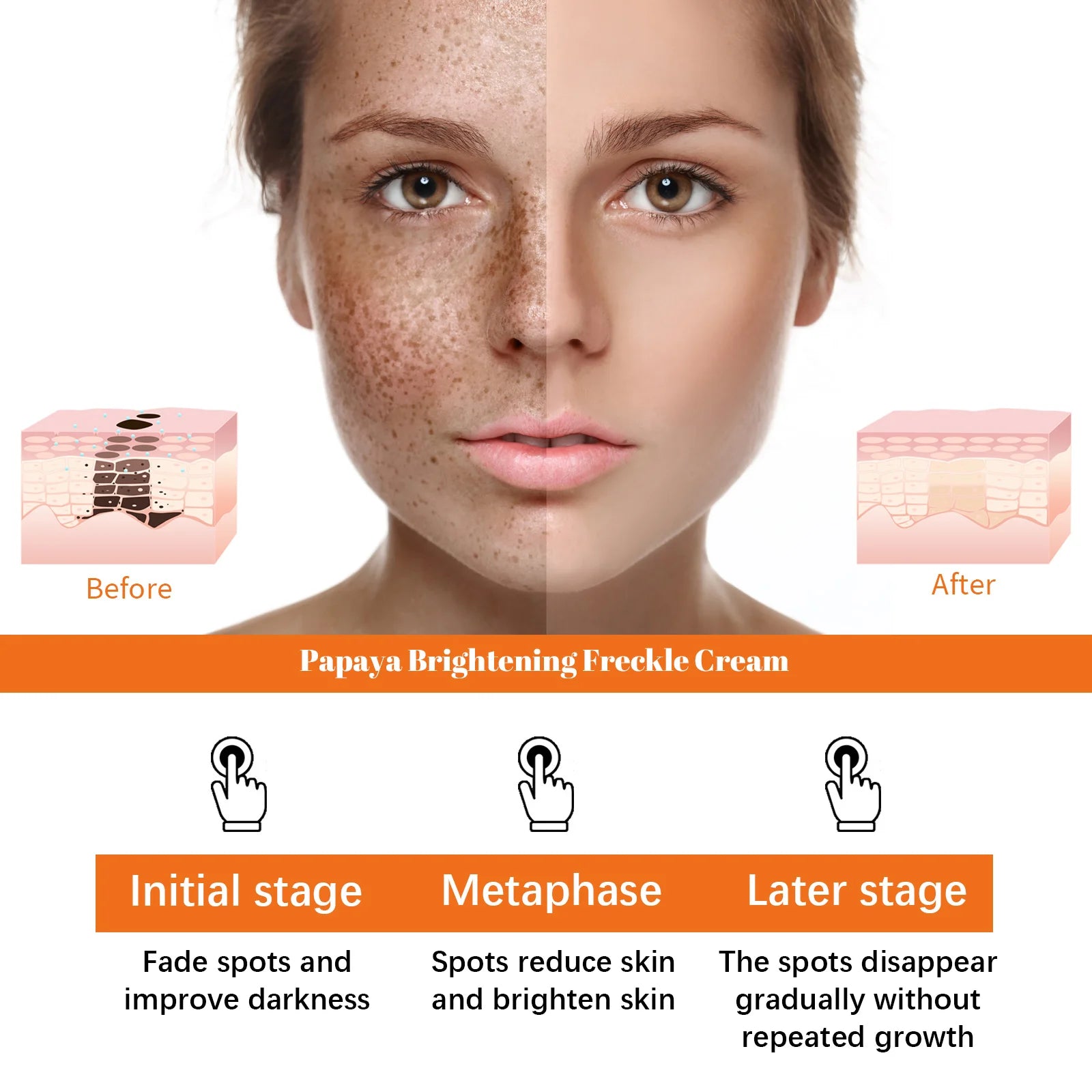 Papaya Brightening Cream, Dark Spot Care & Even Tone and Daily Nourishing Face Cream