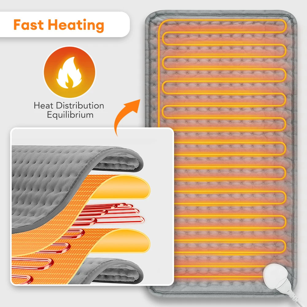 Micro plush Electric Heating Therapy Pad- Washable Blanket for Abdomen, Waist, Back /Thermal Mat- Pain Relief Brace