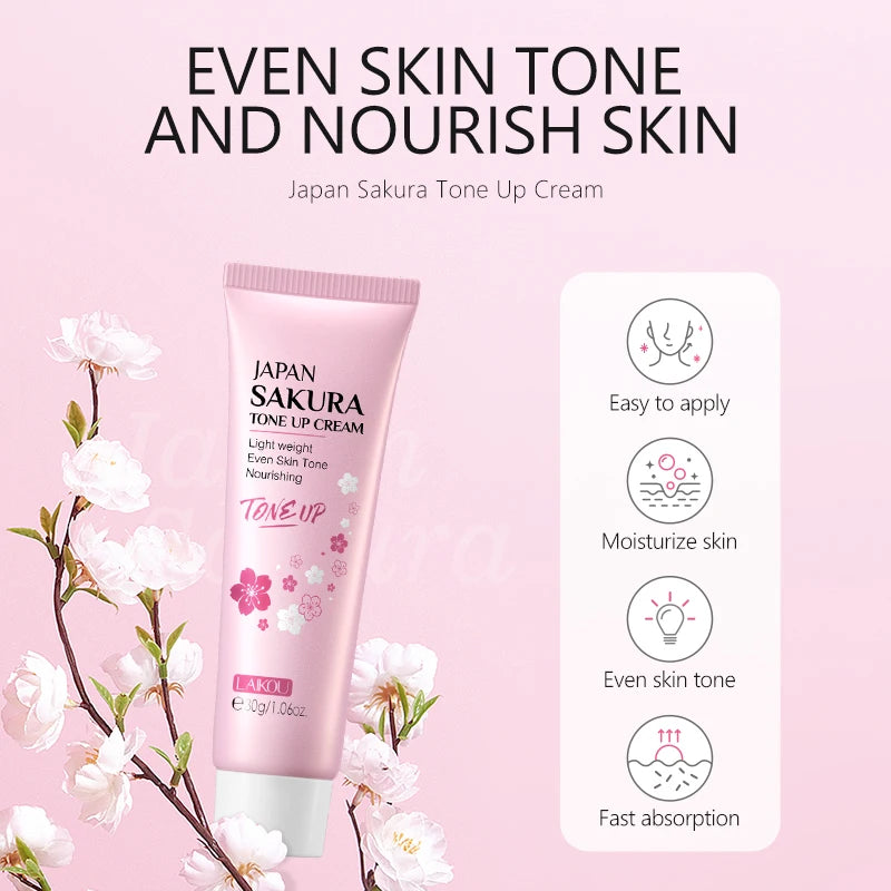 Sakura Skincare Set- Moisturizing Anti-Aging Kit with Wrinkle Smoothing Radiance- Facial Kit Gift Set