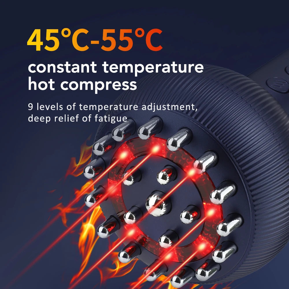 Electric Meridian, Body Massage Brush - Lymphatic Drainage Machine- Microcurrent Anti Cellulite with Physiotherapy Apparatus