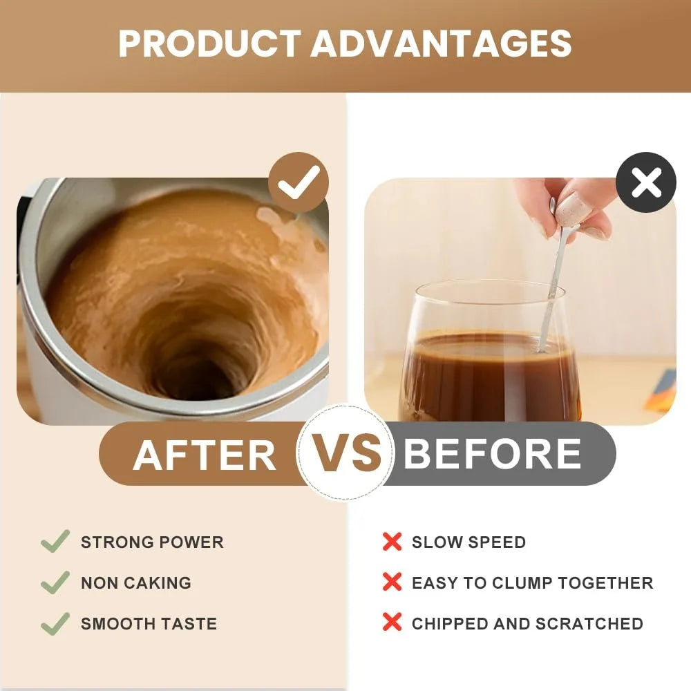 Self-Stirring Mug, Rechargeable Auto Magnetic Coffee Mug with Digital Display